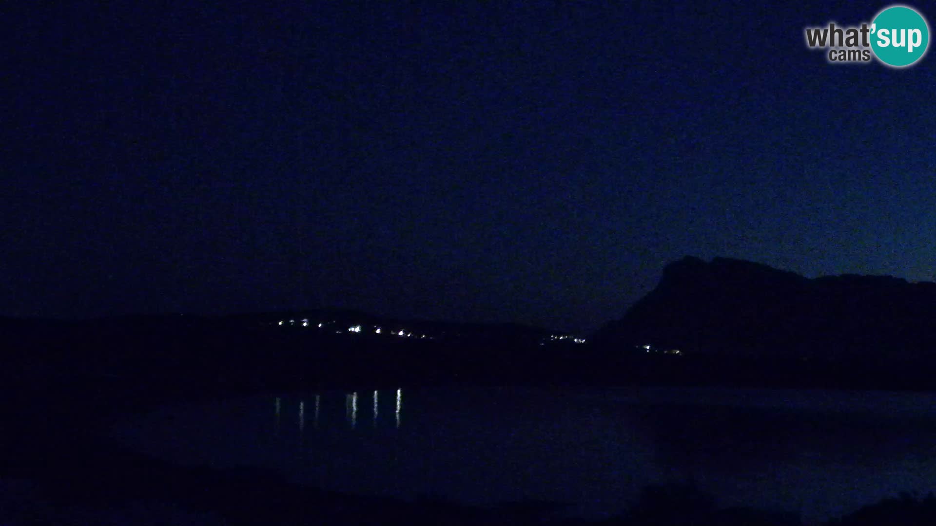 Live Webcam San Teodoro – LU Impostu – Sardinia – Italy