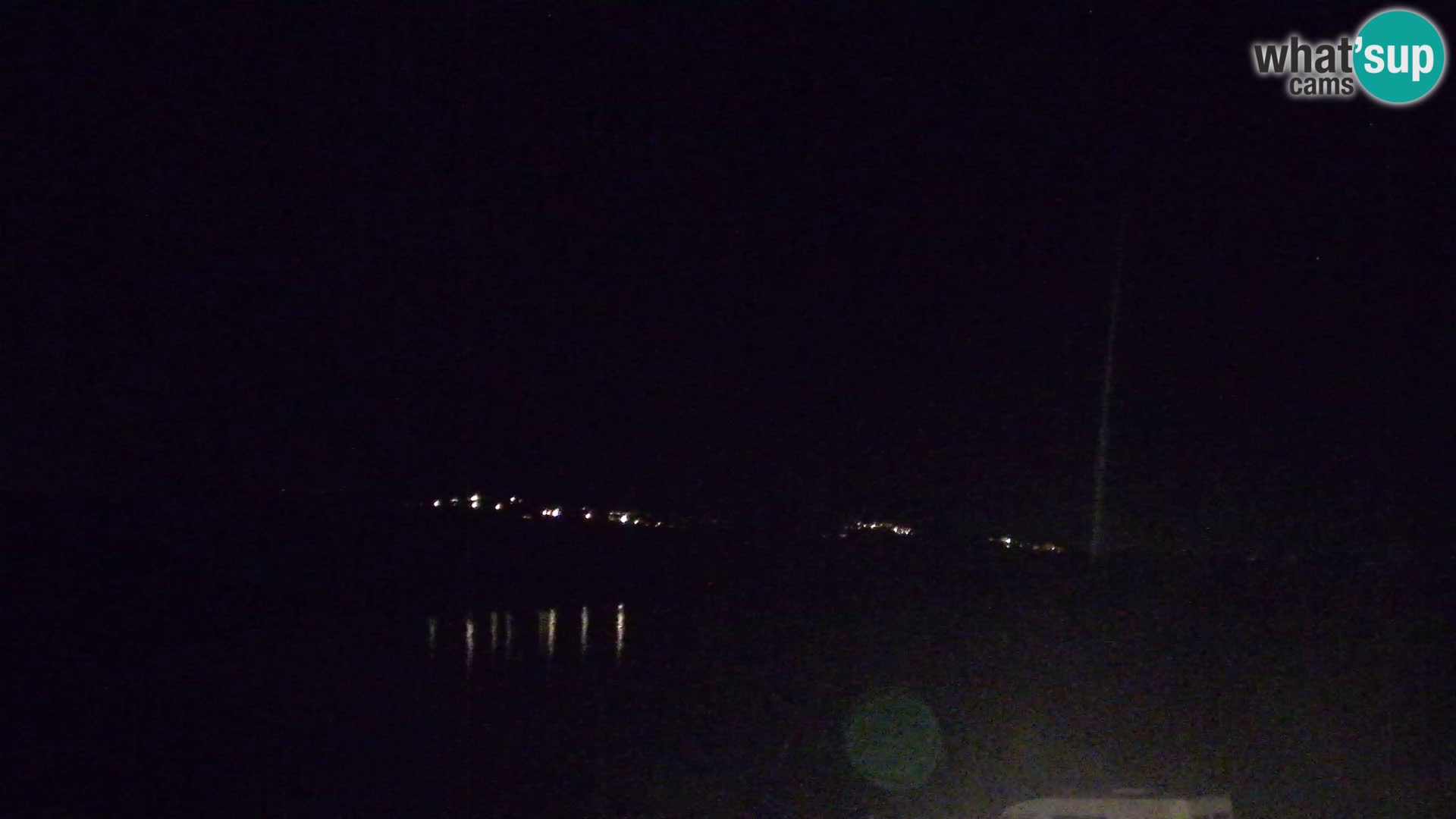 Live Webcam San Teodoro – LU Impostu – Sardinia – Italy