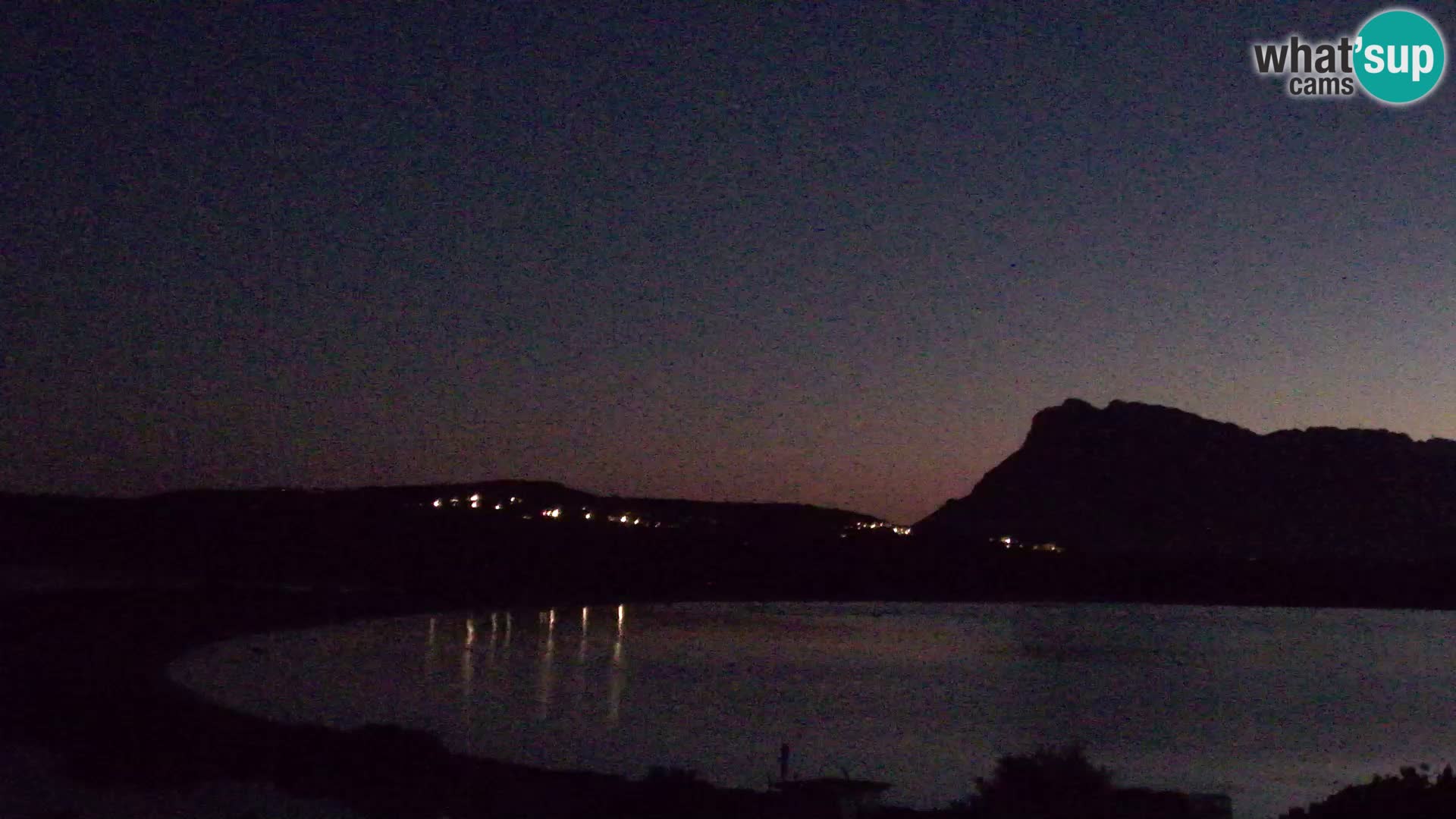 Live Webcam San Teodoro – LU Impostu – Sardinia – Italy