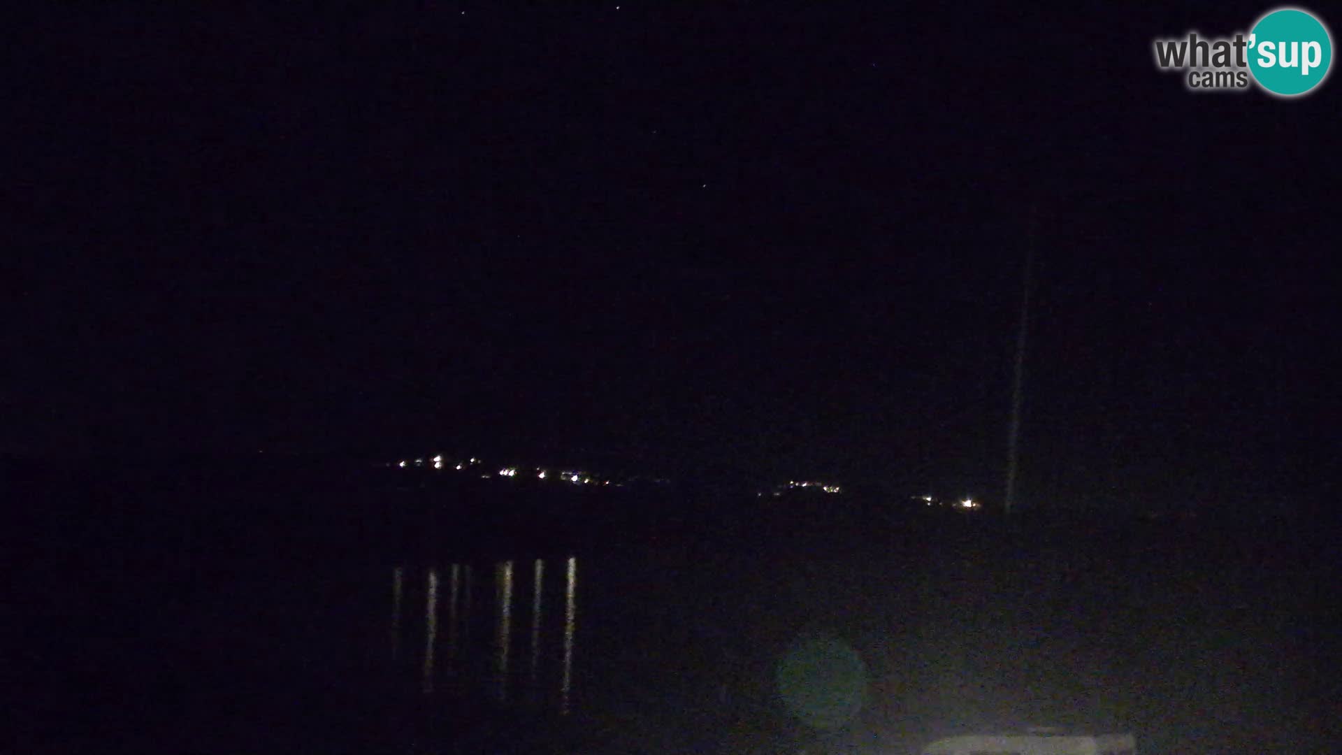 Livecam San Teodoro – LU Impostu – Sardaigne – Italie