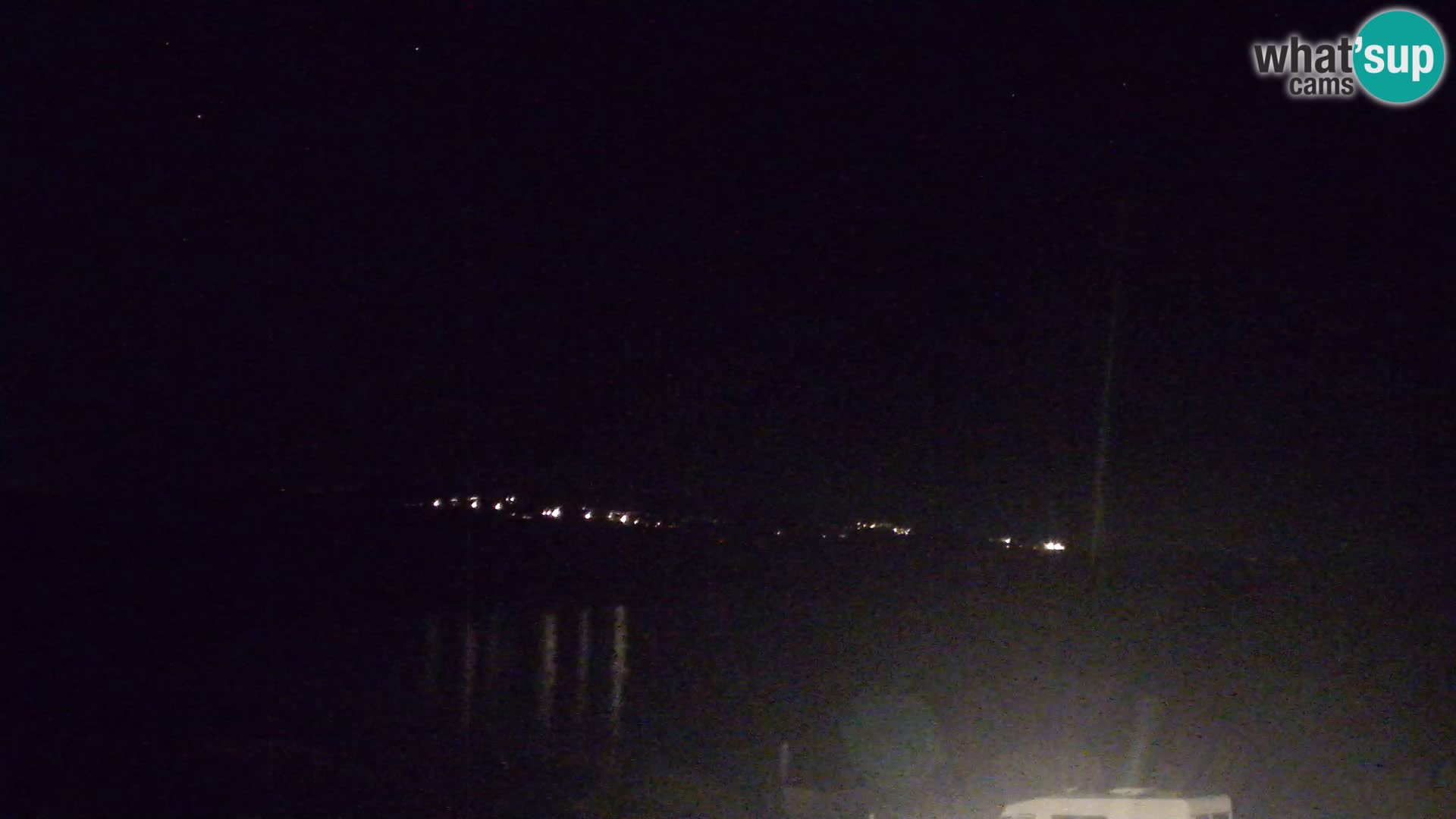 Live Webcam San Teodoro – LU Impostu – Sardinia – Italy