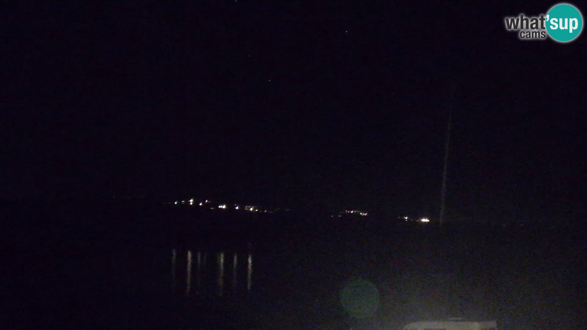 Livecam San Teodoro – LU Impostu – Sardaigne – Italie