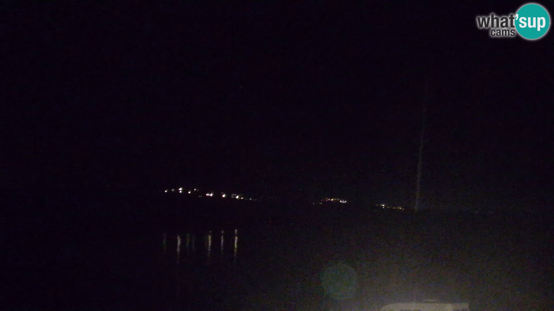 Camera en vivo San Teodoro – LU Impostu – Cerdeña – Italia
