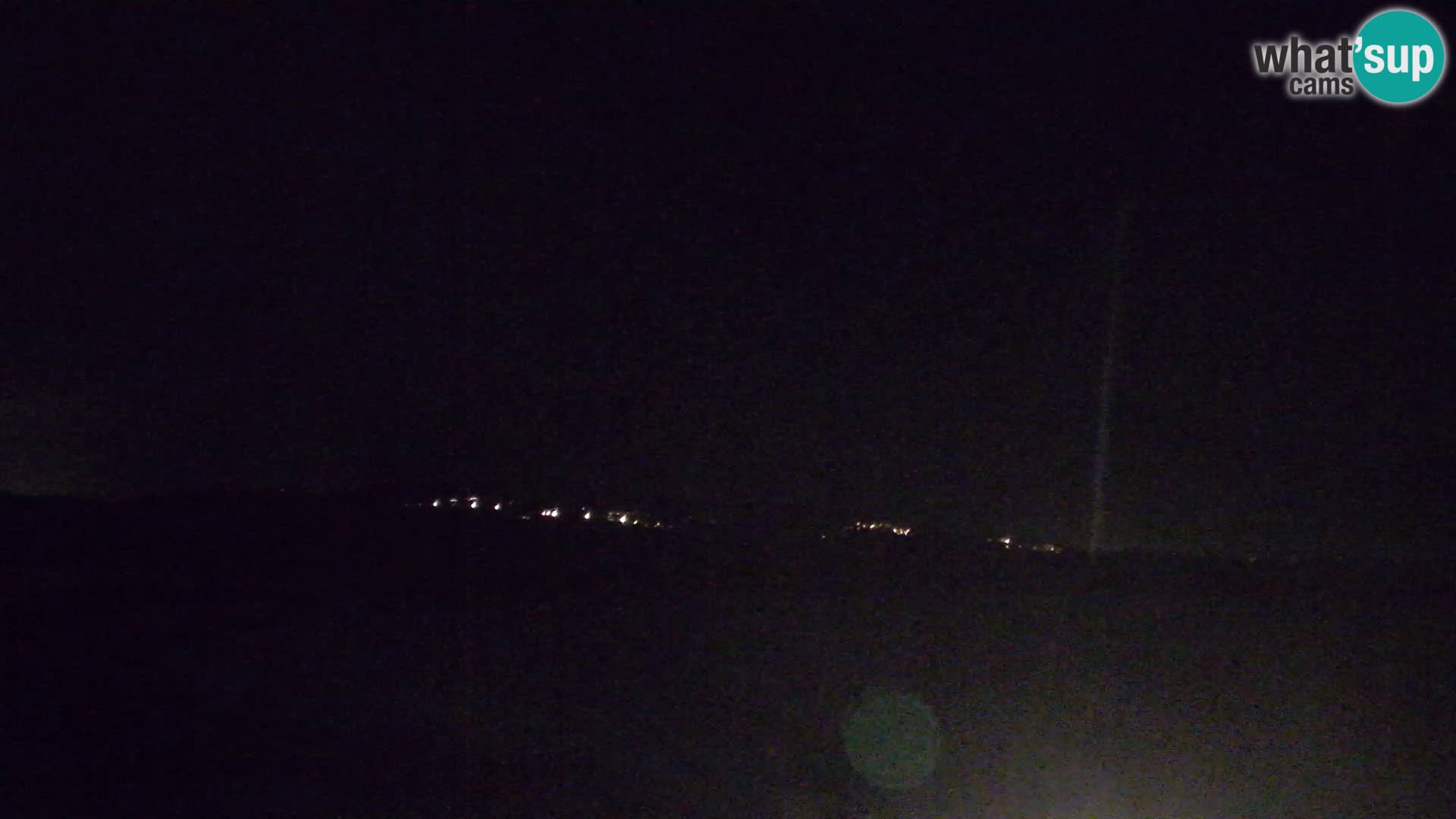 Live Webcam San Teodoro – LU Impostu – Sardinia – Italy