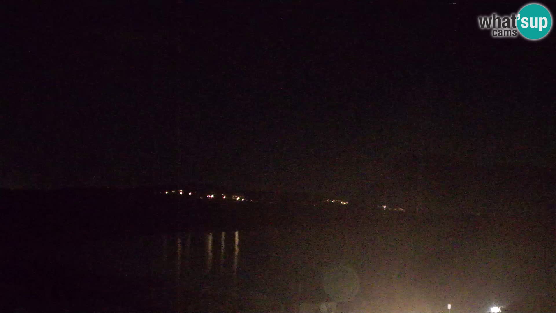 Live Webcam San Teodoro – LU Impostu – Sardinia – Italy