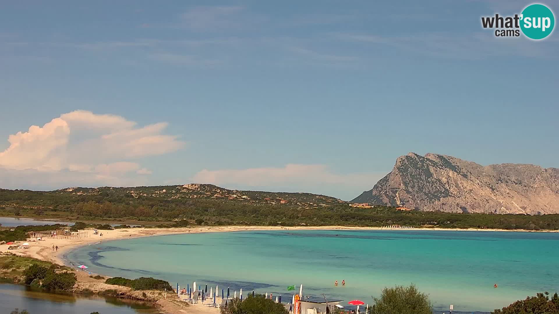 Live Webcam San Teodoro – LU Impostu – Sardinia – Italy
