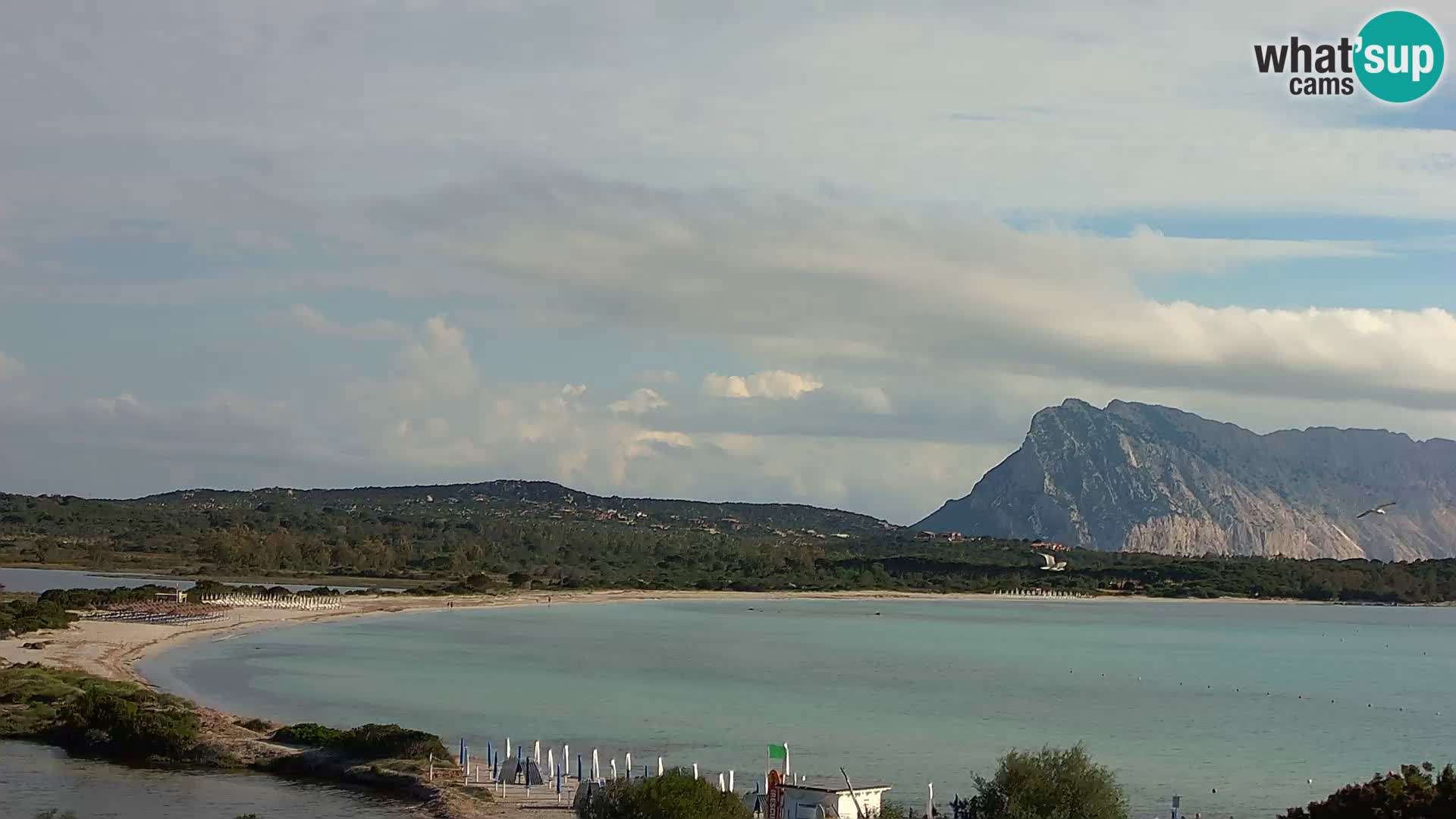 Live Webcam San Teodoro – LU Impostu – Sardinia – Italy