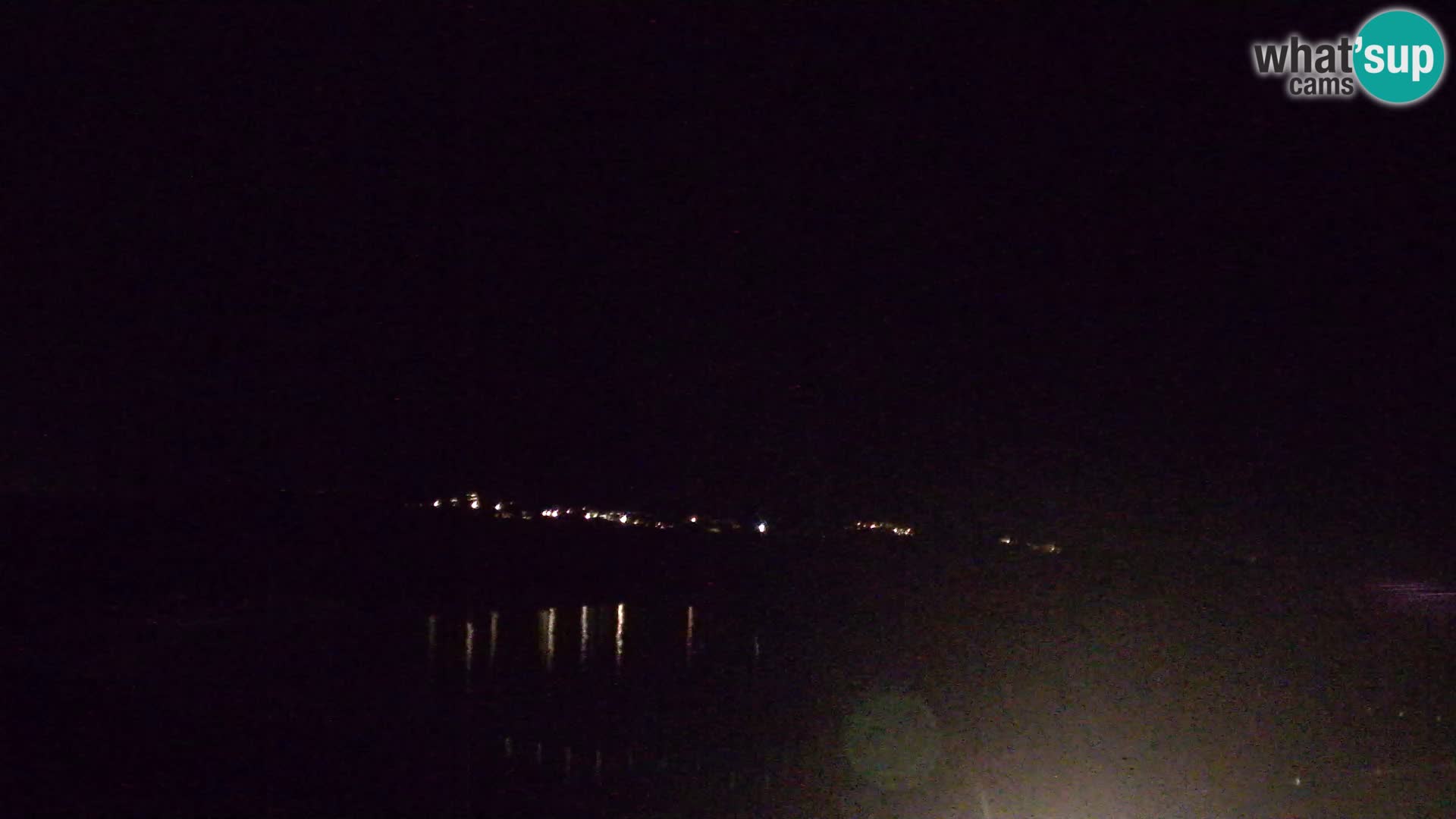 Live Webcam San Teodoro – LU Impostu – Sardinia – Italy