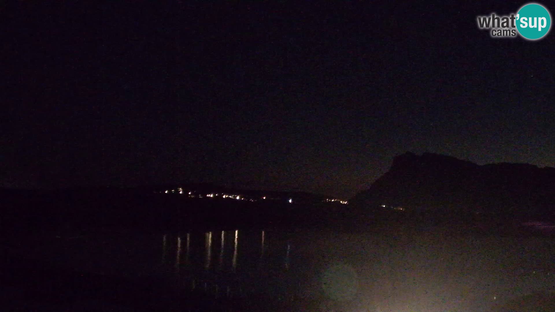 Livecam San Teodoro – LU Impostu – Sardaigne – Italie