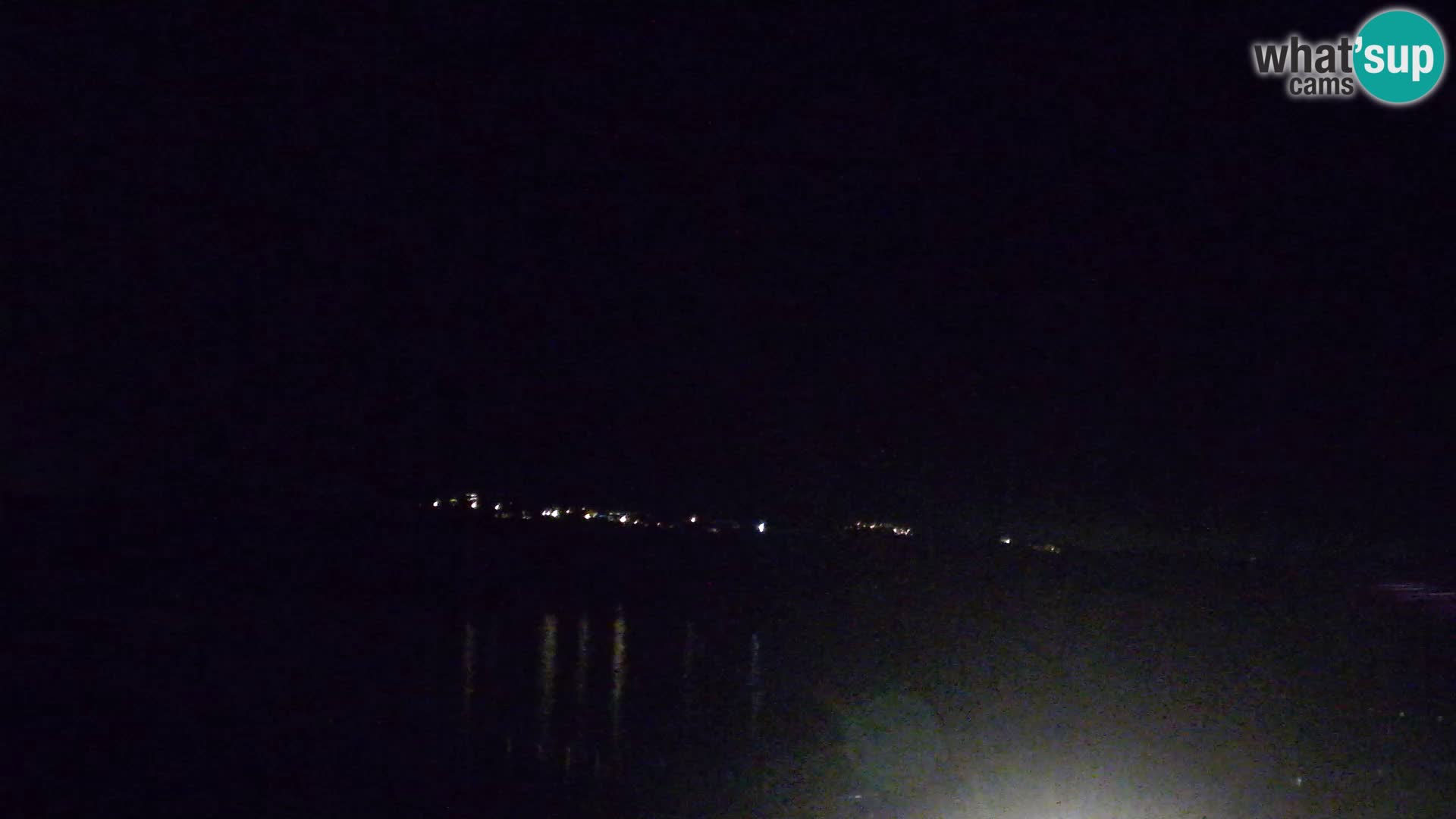 Live Webcam San Teodoro – LU Impostu – Sardinia – Italy