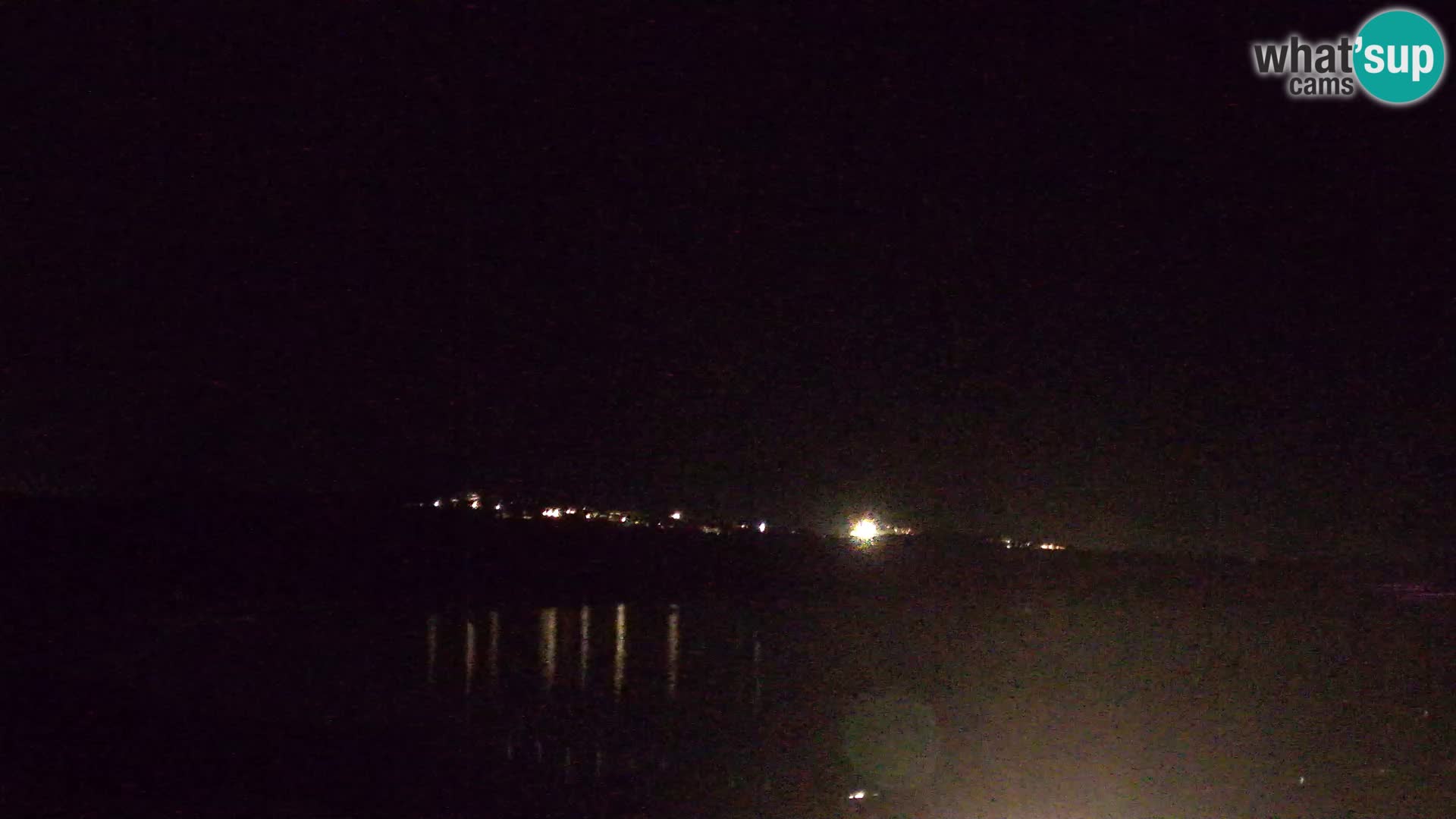Live Webcam San Teodoro – LU Impostu – Sardinia – Italy