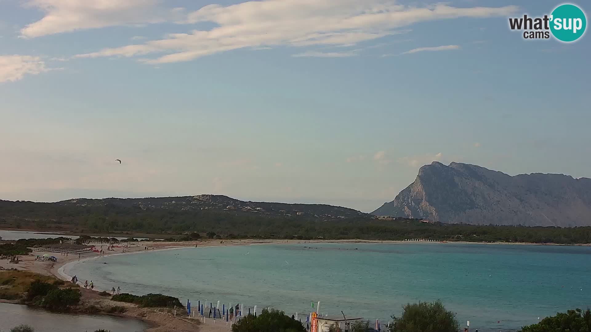 Live Webcam San Teodoro – LU Impostu – Sardinia – Italy