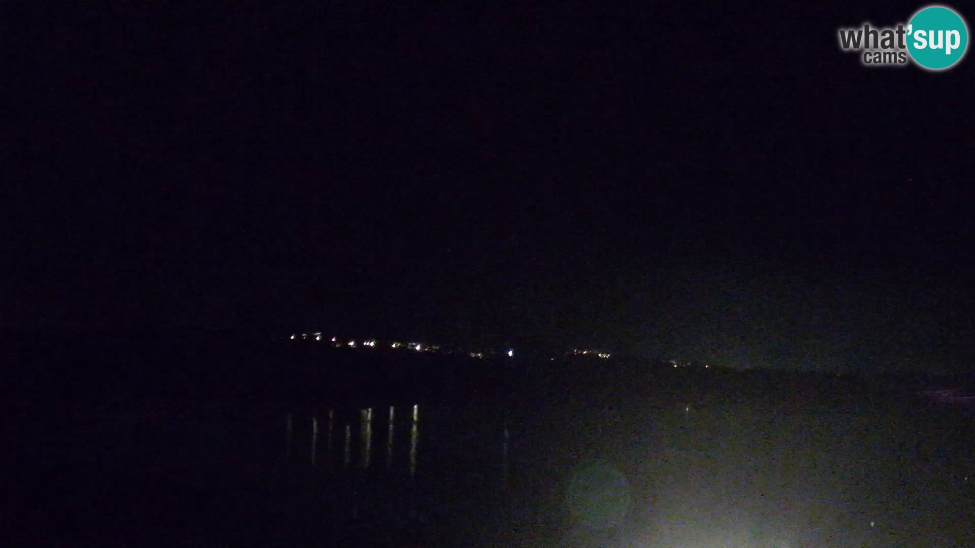 Live Webcam San Teodoro – LU Impostu – Sardinia – Italy
