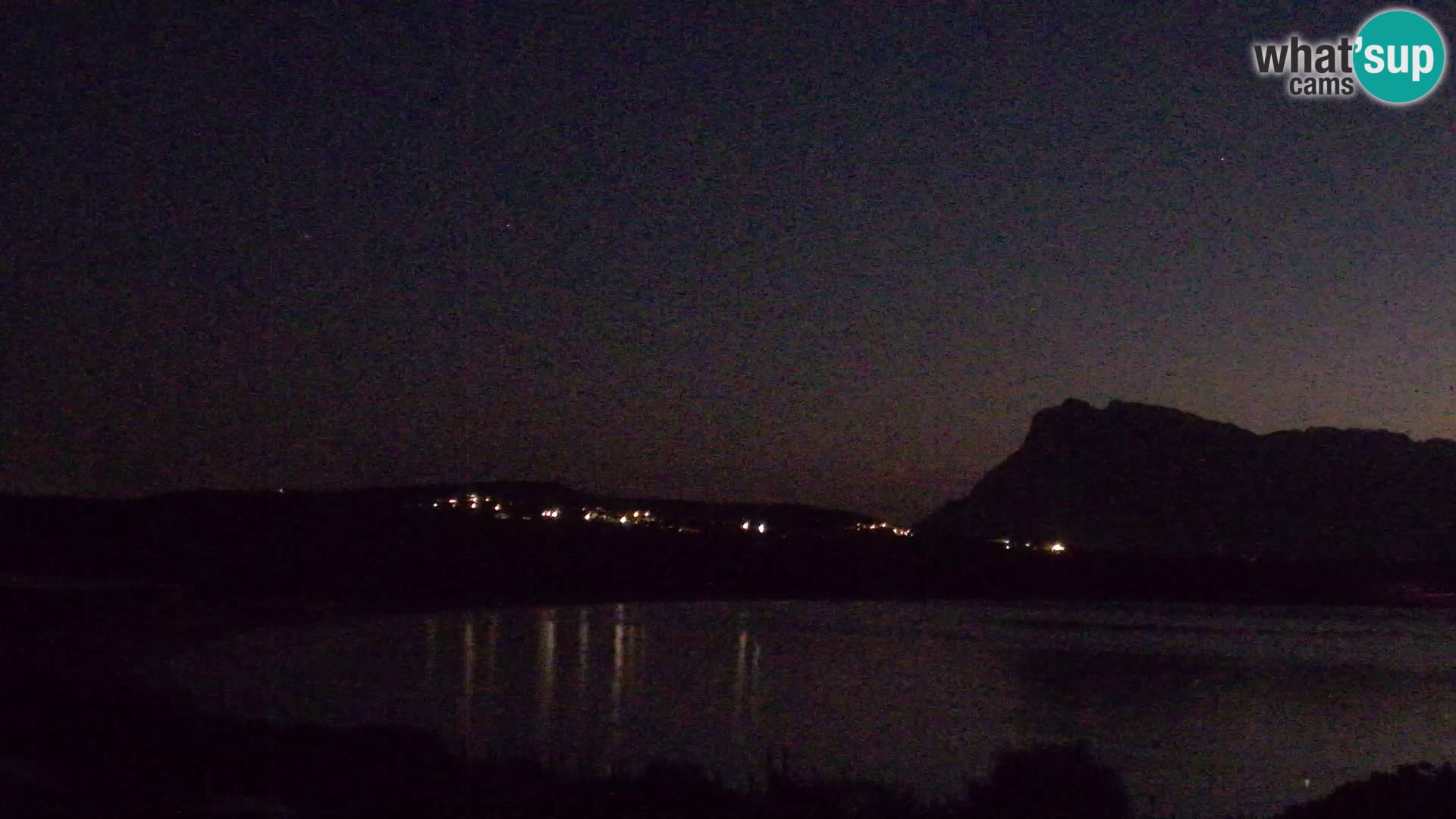 Livecam San Teodoro – LU Impostu – Sardaigne – Italie