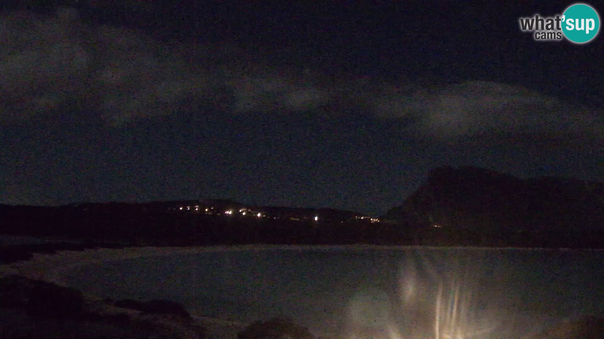 Live Webcam San Teodoro – LU Impostu – Sardinia – Italy