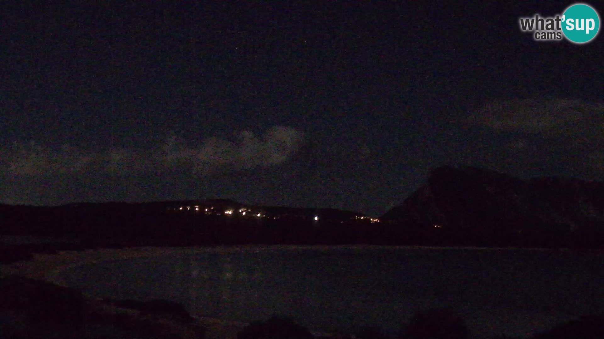 Camera en vivo San Teodoro – LU Impostu – Cerdeña – Italia