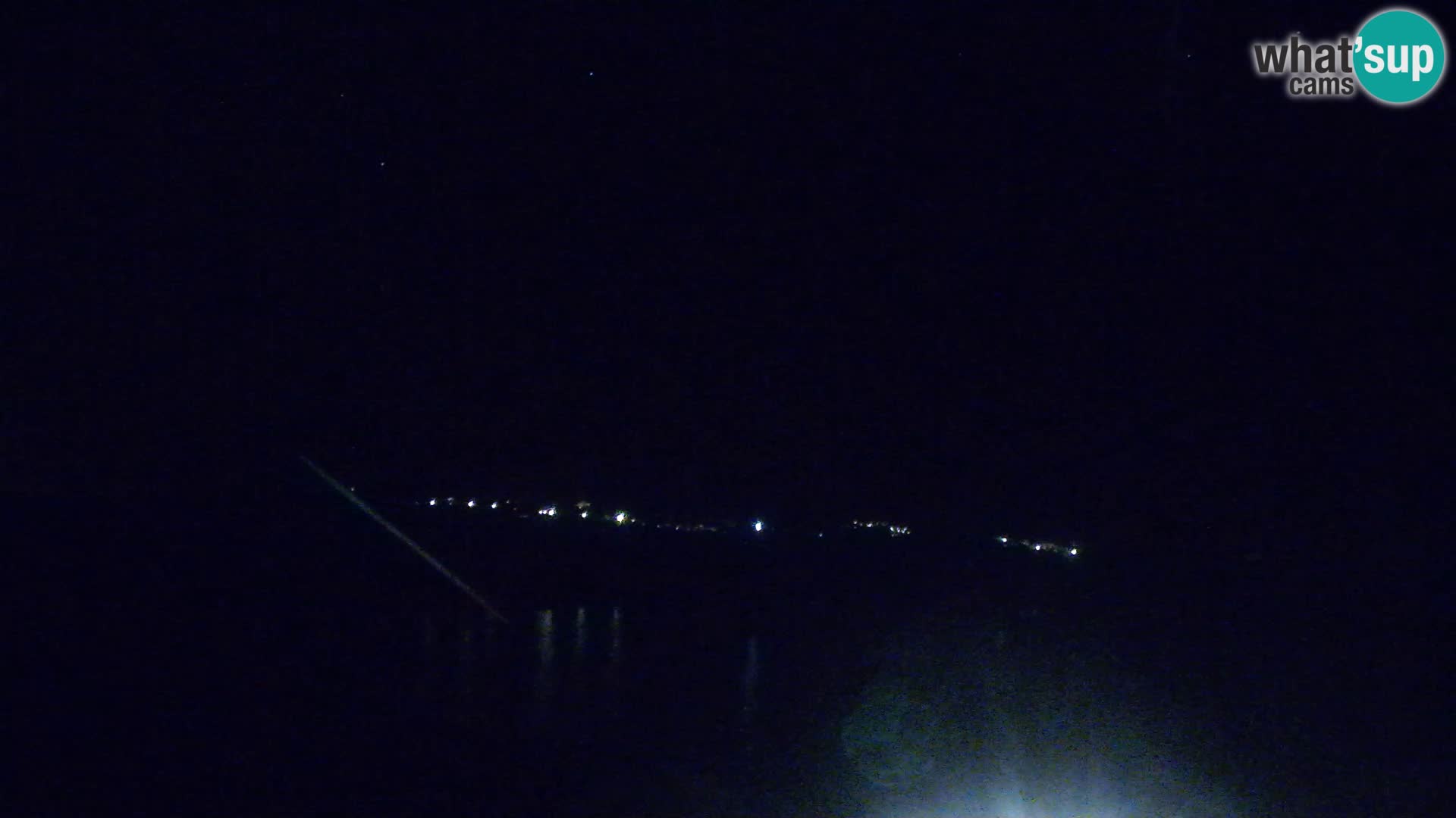 Live Webcam San Teodoro – LU Impostu – Sardinia – Italy