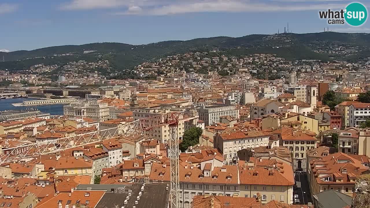 Webcam Trieste – Panorama dal Santuario Monte Grisa