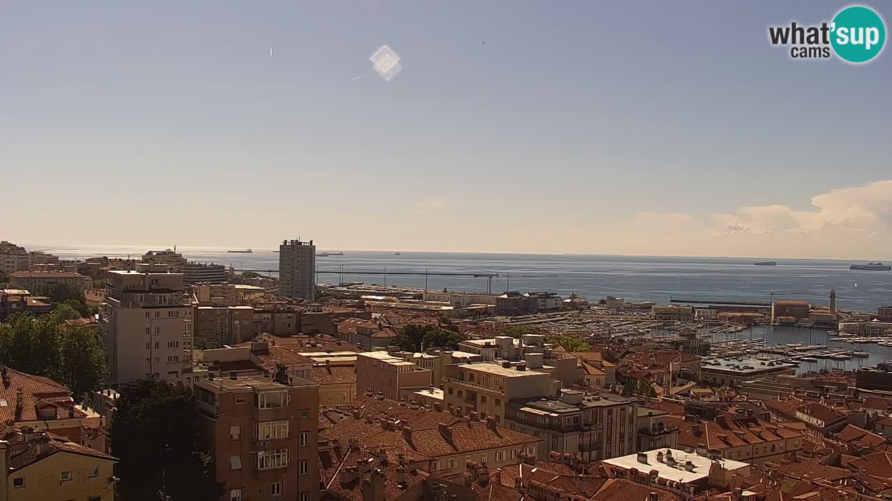 Webcam Trieste – Panorama dal Santuario Monte Grisa
