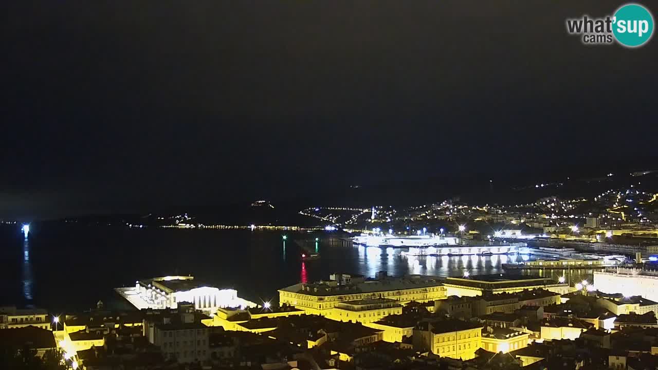 Webcam Trieste – Vue du sanctuaire Monte Grisa