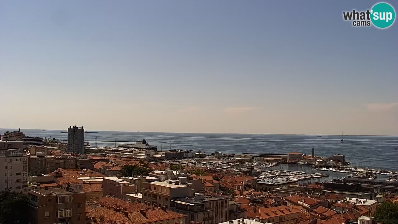 Webcam Trieste – Vue du sanctuaire Monte Grisa