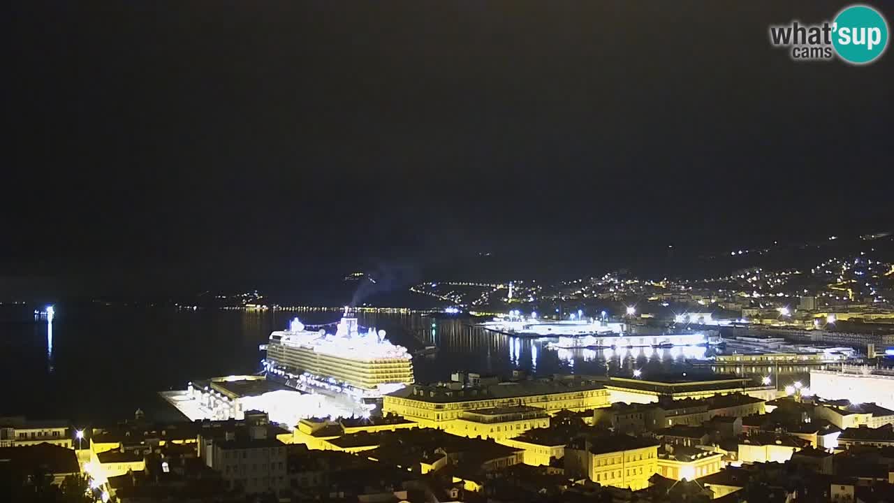 Live webcam Trieste – Panorama of the city, the Gulf, the maritime station and the Miramare castle