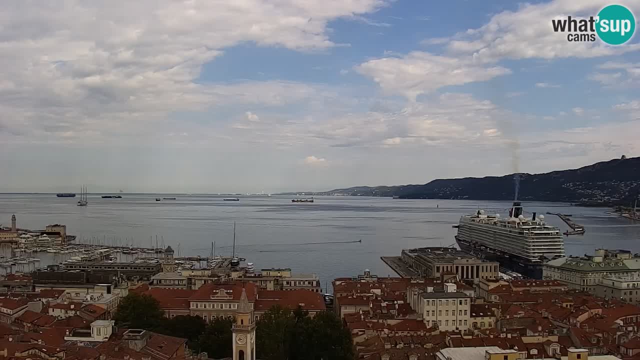 Webcam Trieste – Panorama dal Santuario Monte Grisa