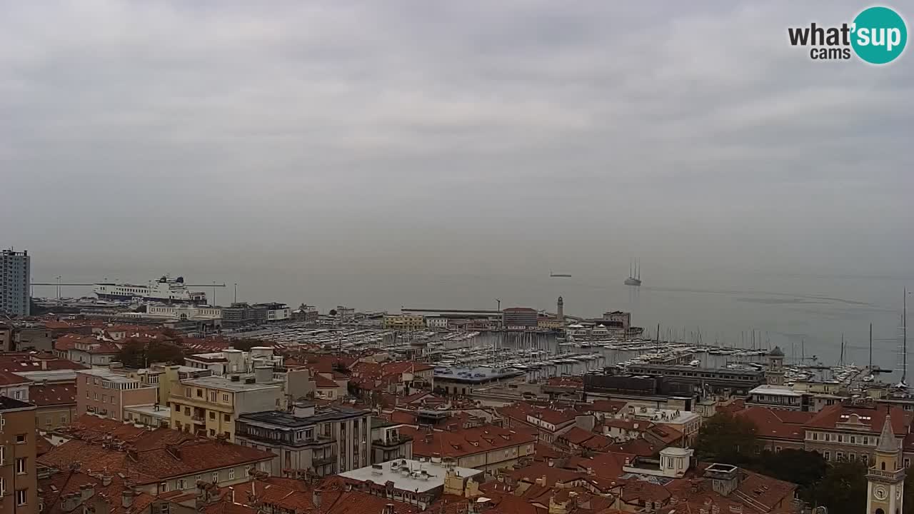 Webcam en vivo Trieste, ciudad, golfo, puerto y castillo de Miramare