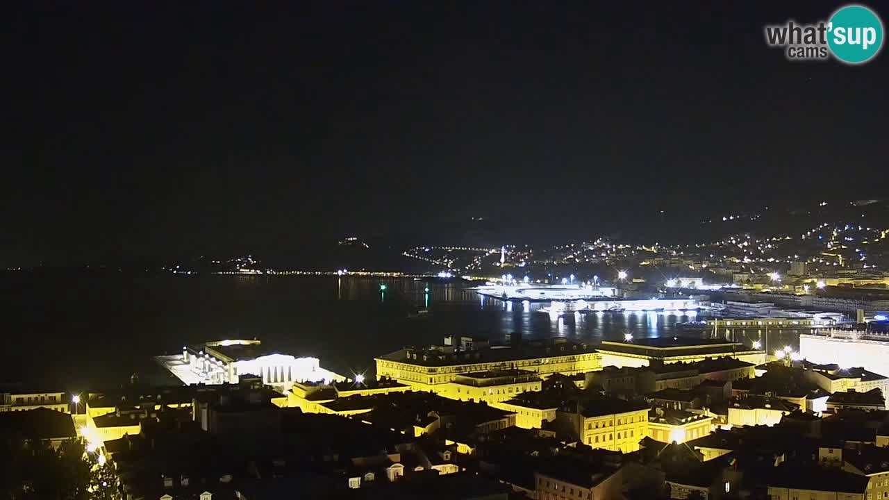 Webcam Trieste –  Vista desde el santuario Monte Grisa