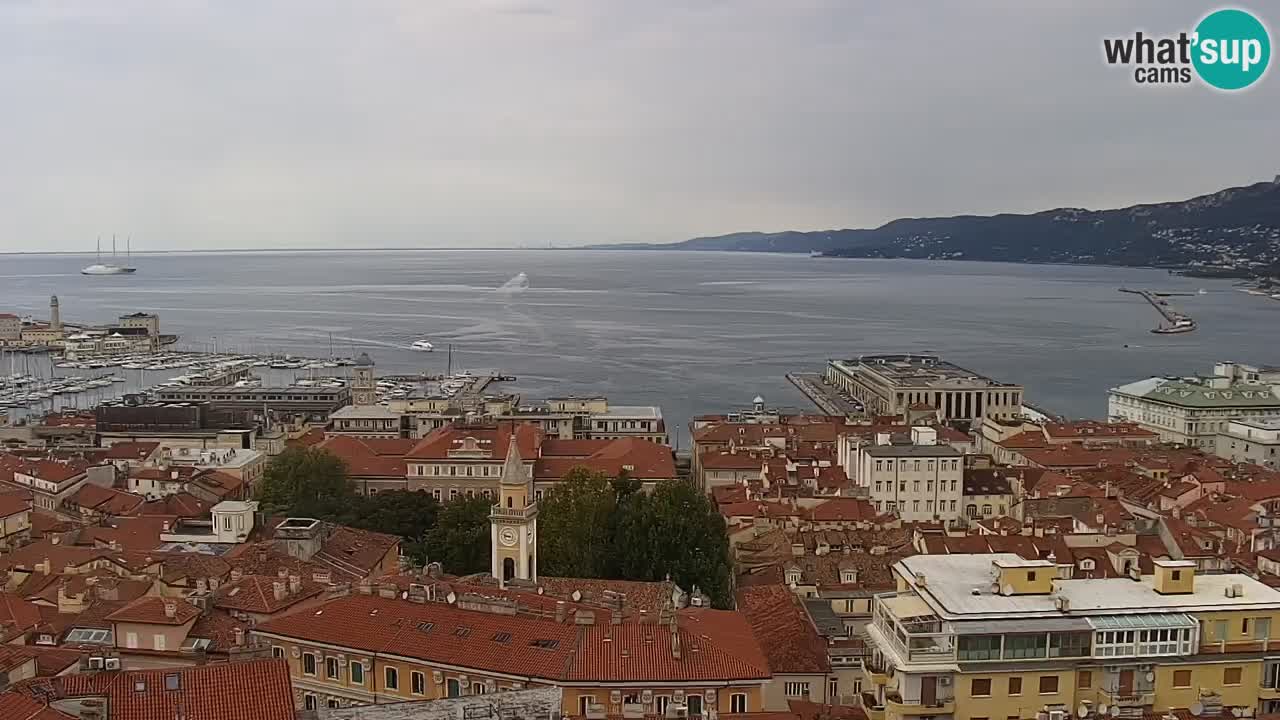 Webcam Trieste – Vue du sanctuaire Monte Grisa