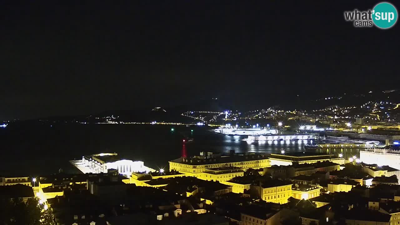 Webcam Trieste – Vue du sanctuaire Monte Grisa