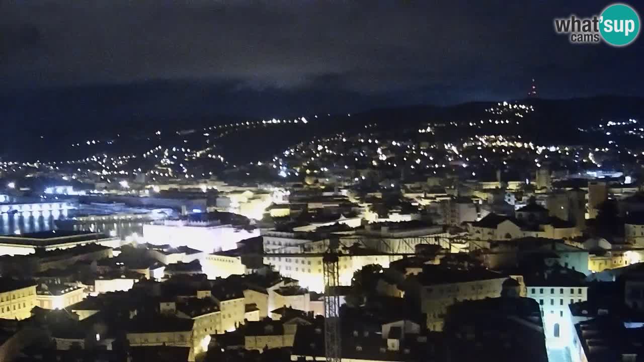 Webcam Trieste – View from sanctuary Monte Grisa