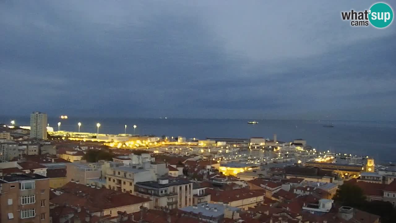 Webcam Trieste – Panorama dal Santuario Monte Grisa