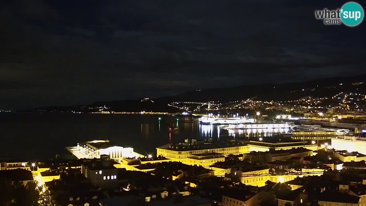 Live-Webcam Triest – Panorama der Stadt, des Golfs, der Seestation und des Schlosses Miramare