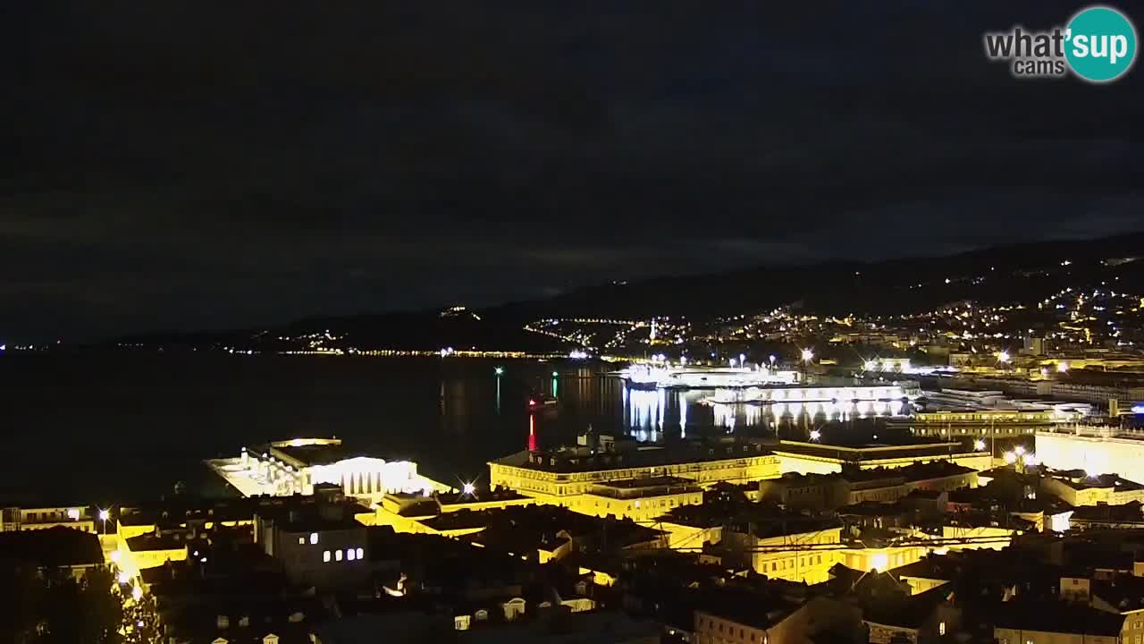 Live-Webcam Triest – Panorama der Stadt, des Golfs, der Seestation und des Schlosses Miramare