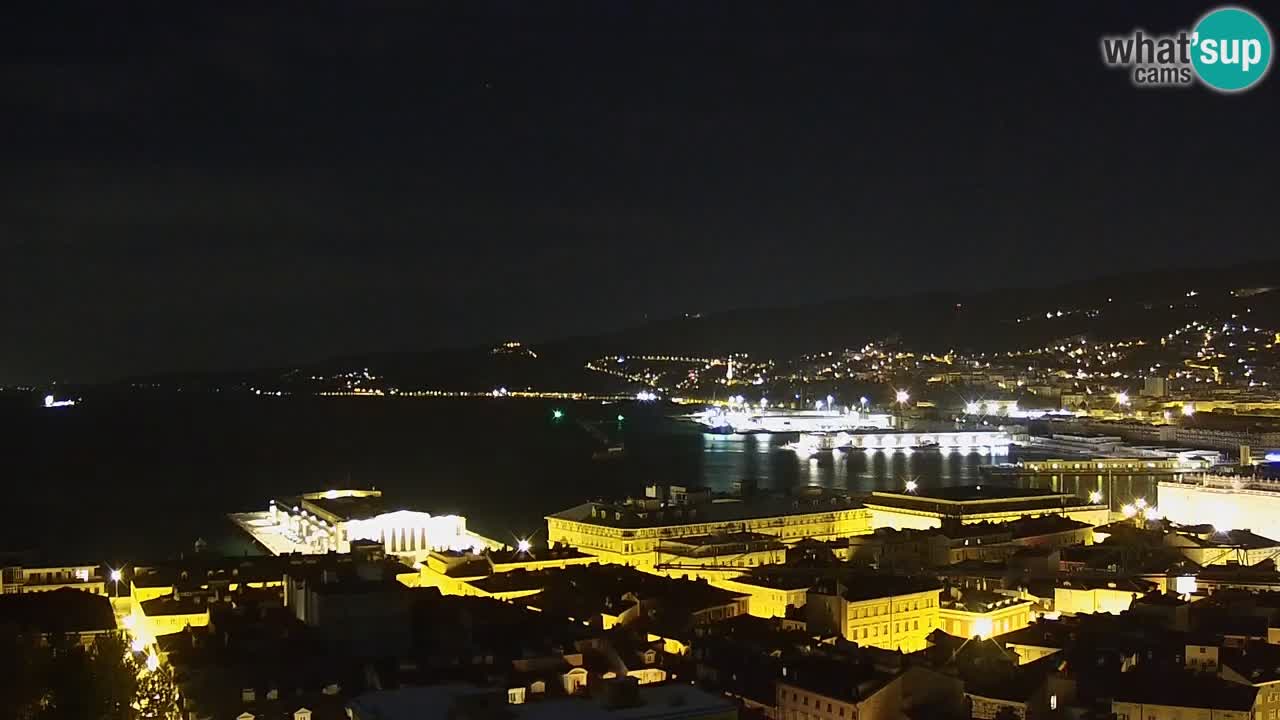 Webcam Trieste – Panorama dal Santuario Monte Grisa