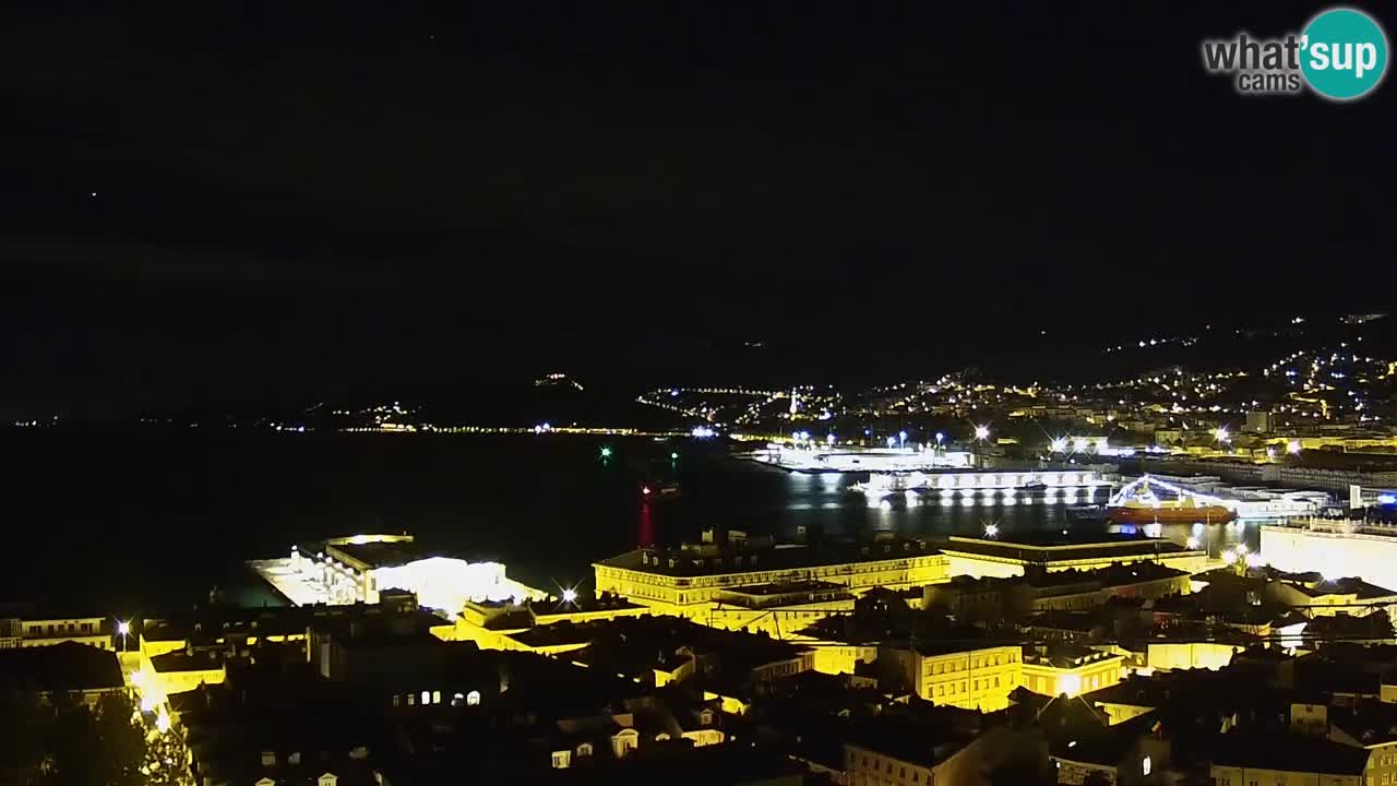 Webcam Trieste – Vue du sanctuaire Monte Grisa