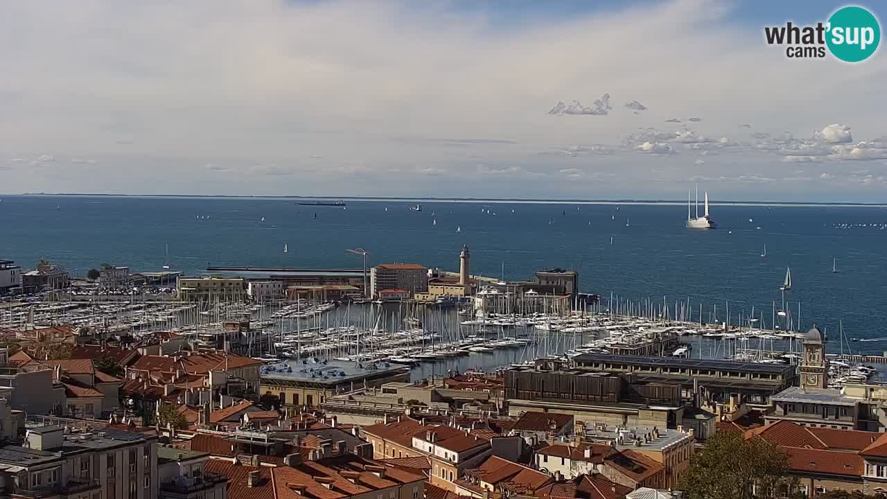 Webcam Trieste –  Vista desde el santuario Monte Grisa