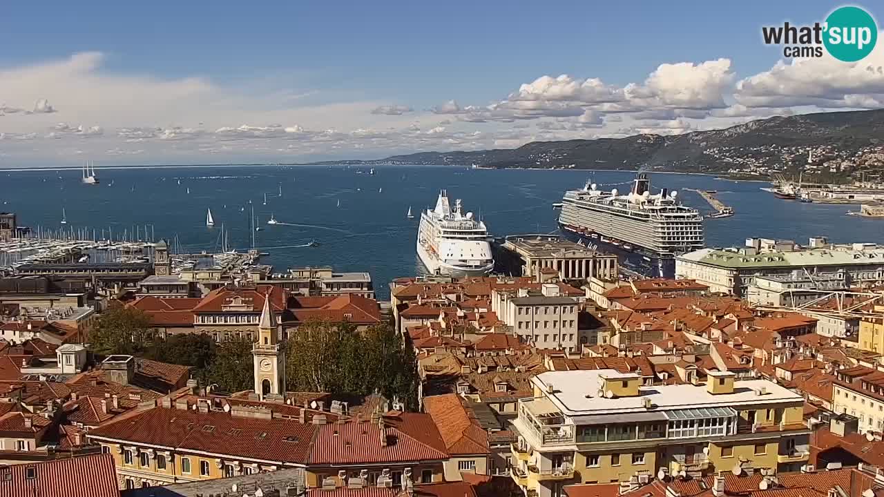 Live webcam Trieste – Panorama of the city, the Gulf, the maritime station and the Miramare castle