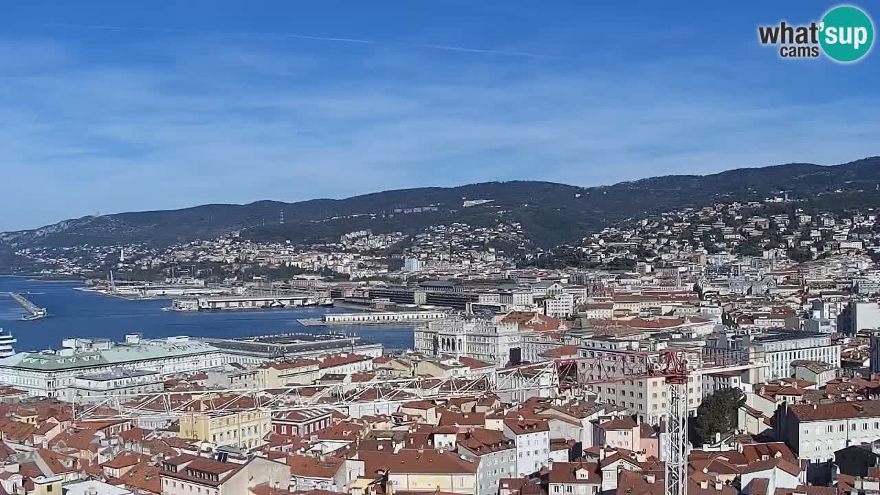 Webcam Trieste – Vue du sanctuaire Monte Grisa