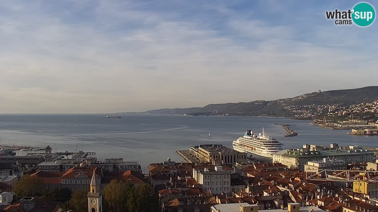 Live-Webcam Triest – Panorama der Stadt, des Golfs, der Seestation und des Schlosses Miramare