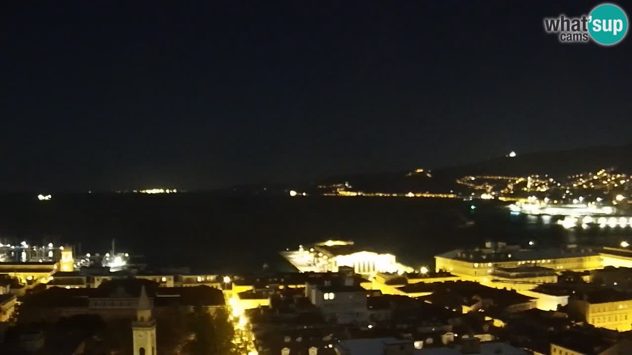 Live-Webcam Triest – Panorama der Stadt, des Golfs, der Seestation und des Schlosses Miramare