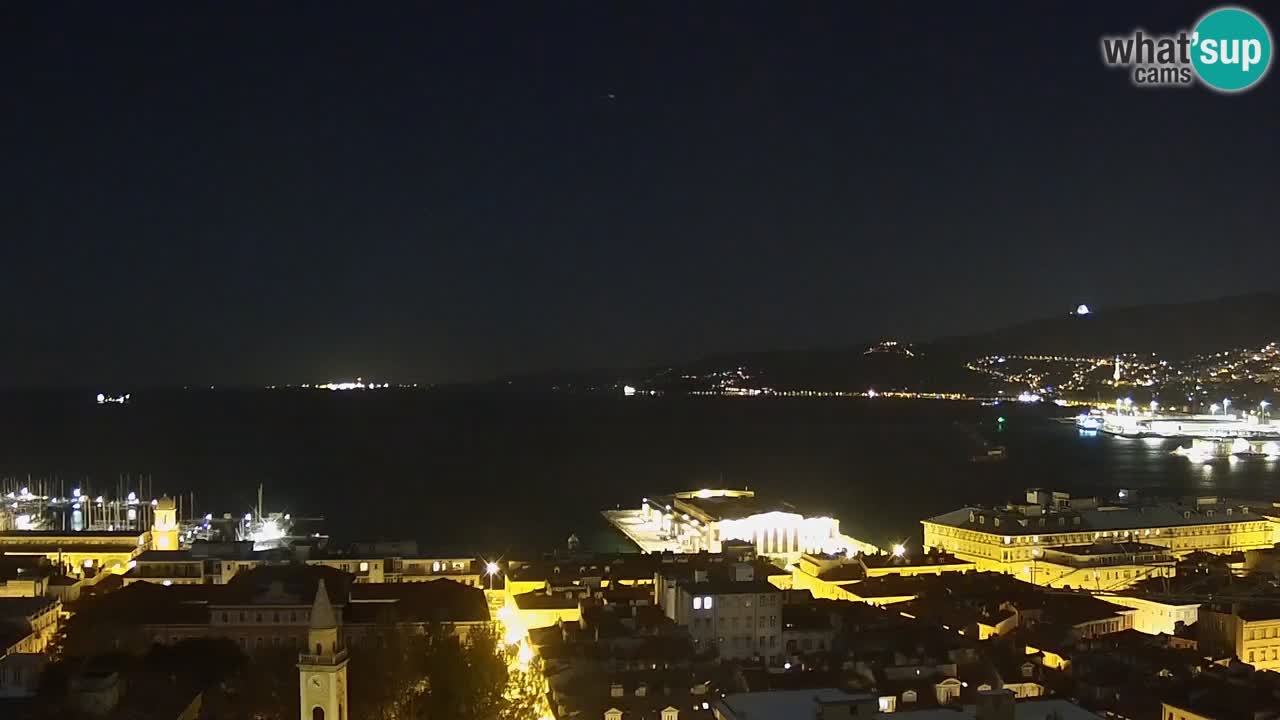 Live-Webcam Triest – Panorama der Stadt, des Golfs, der Seestation und des Schlosses Miramare