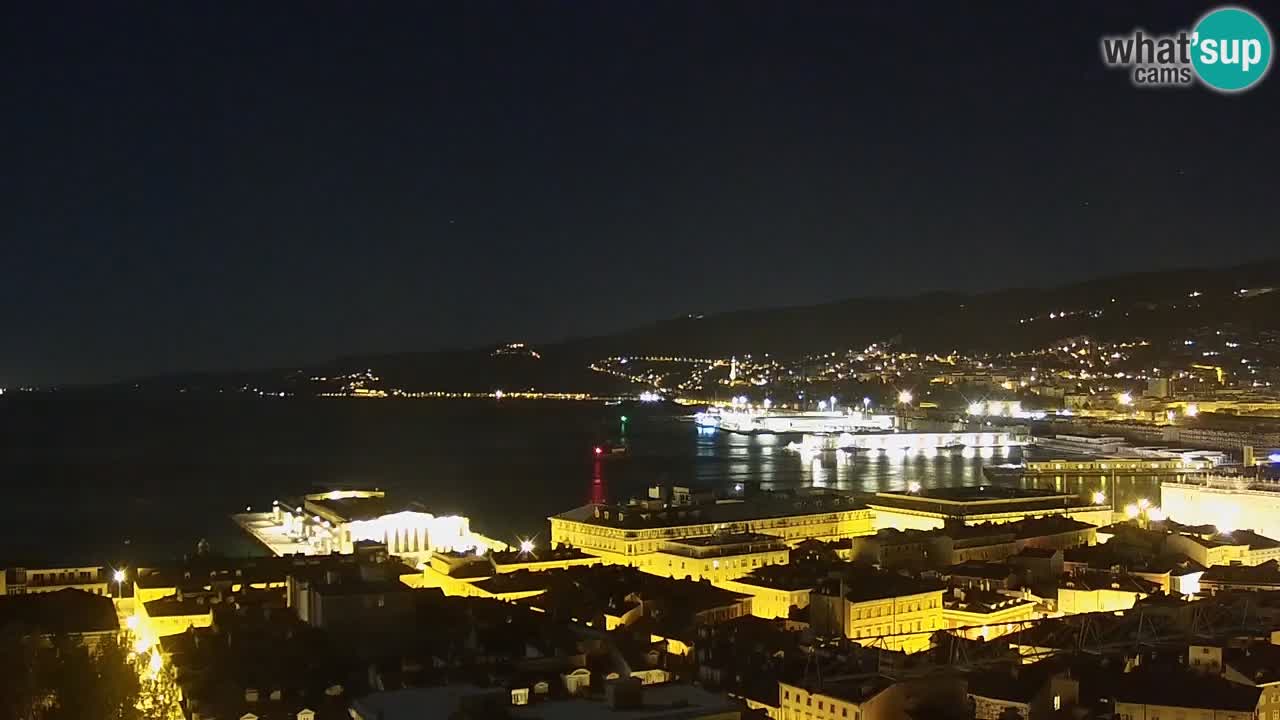 Live-Webcam Triest – Panorama der Stadt, des Golfs, der Seestation und des Schlosses Miramare