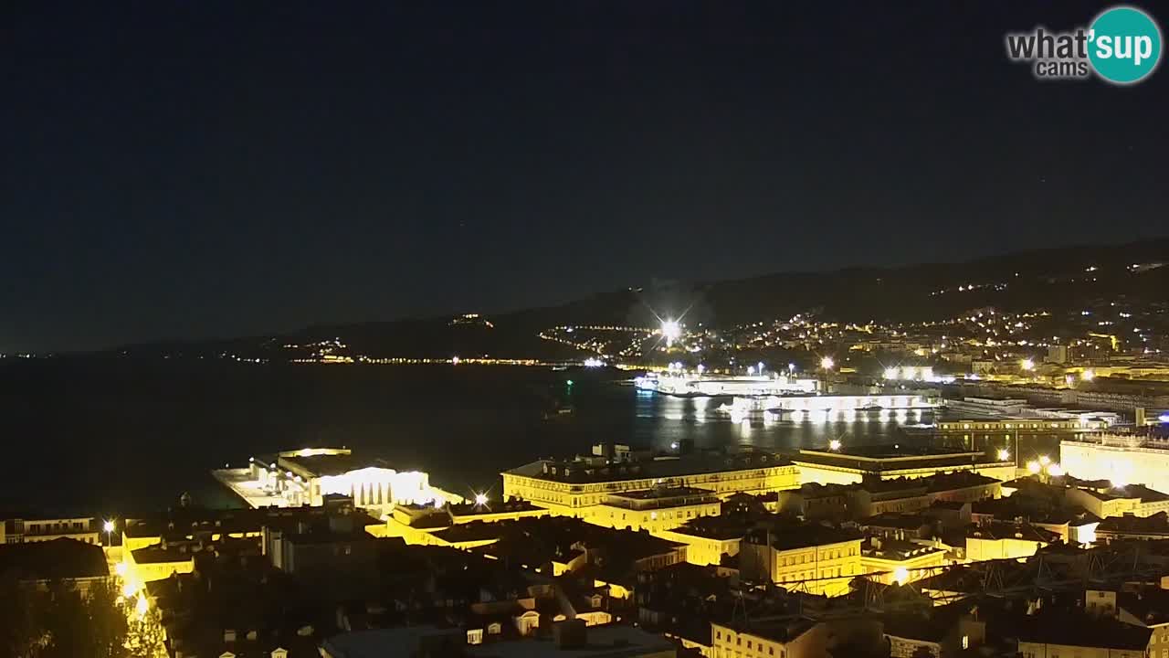 Webcam Trieste –  Vista desde el santuario Monte Grisa