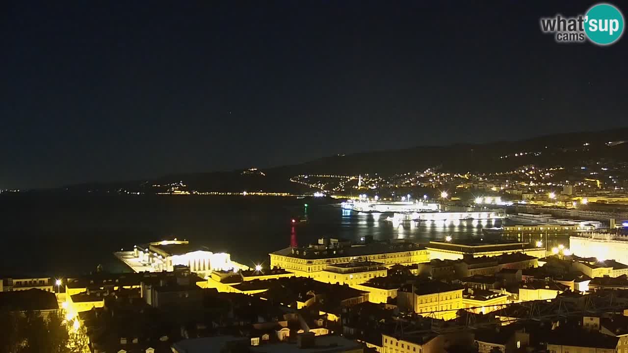 Webcam en vivo Trieste, ciudad, golfo, puerto y castillo de Miramare