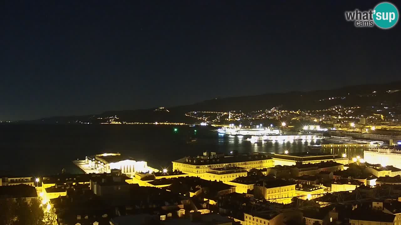 Live-Webcam Triest – Panorama der Stadt, des Golfs, der Seestation und des Schlosses Miramare