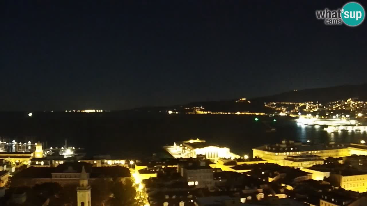 Webcam Trieste –  Vista desde el santuario Monte Grisa