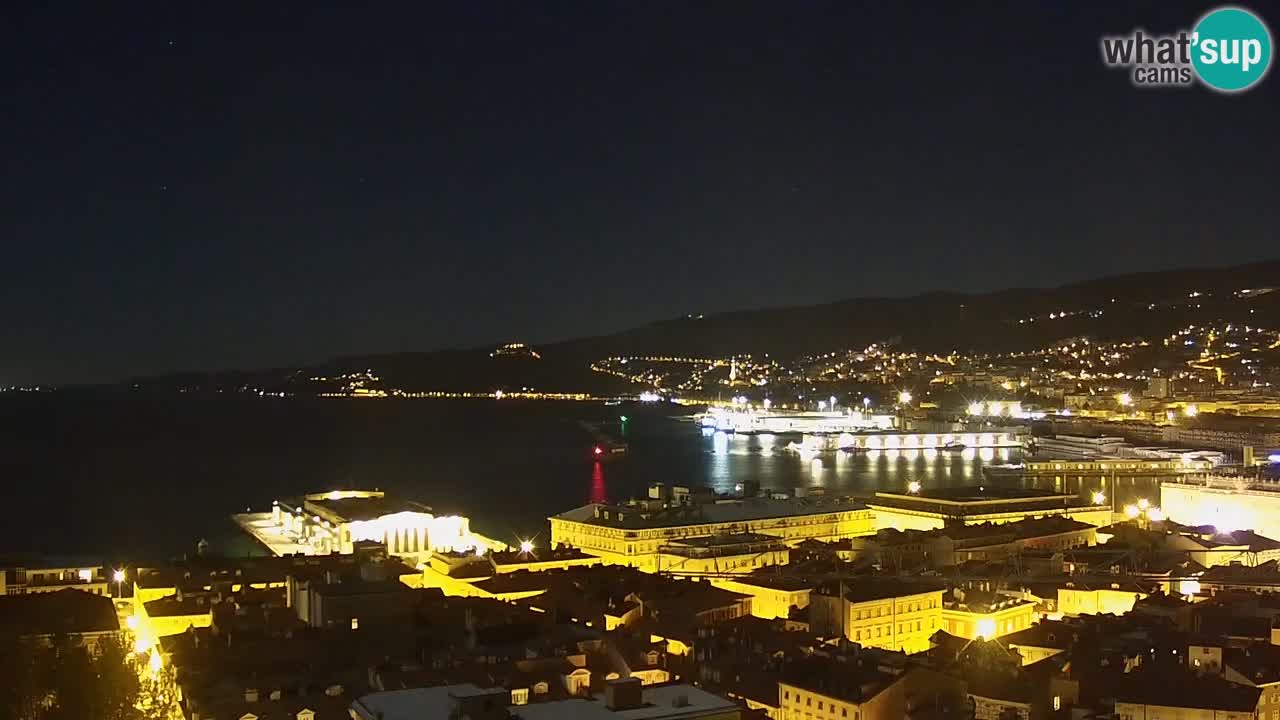 Live-Webcam Triest – Panorama der Stadt, des Golfs, der Seestation und des Schlosses Miramare