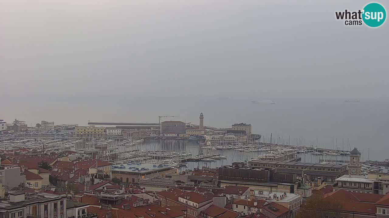 Webcam Trieste –  Vista desde el santuario Monte Grisa